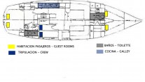 MURIELLE Layout